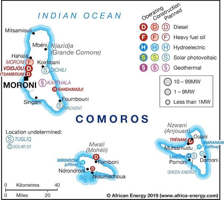 Comoros power map