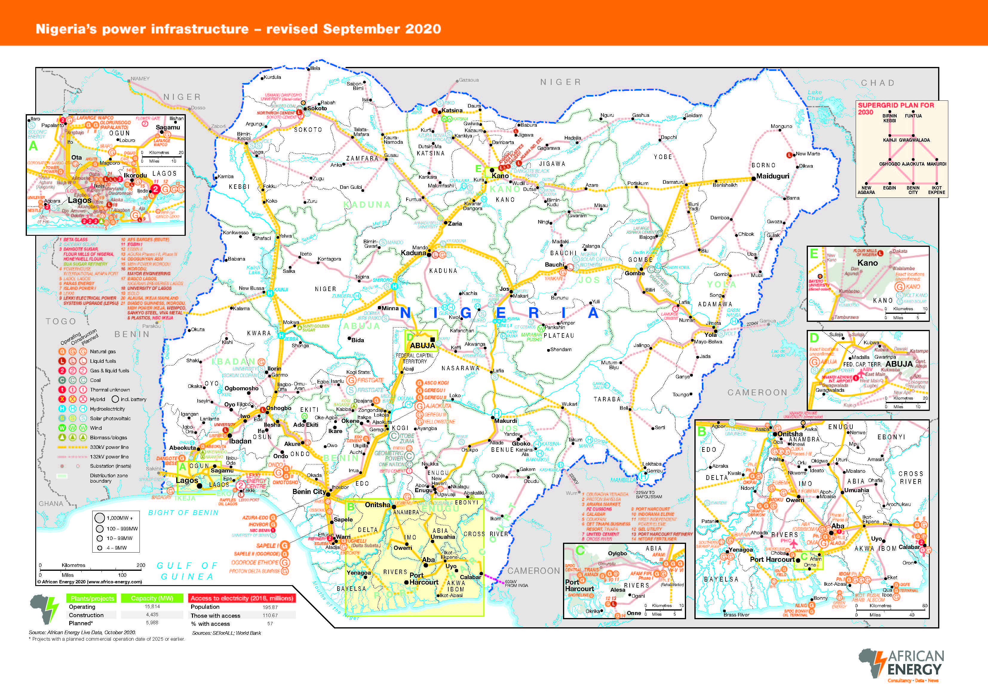 Nigeria power sector map