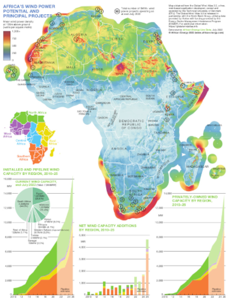 Africa's wind power potential map
