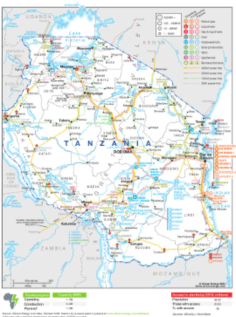 Tanzania electricity  sector map