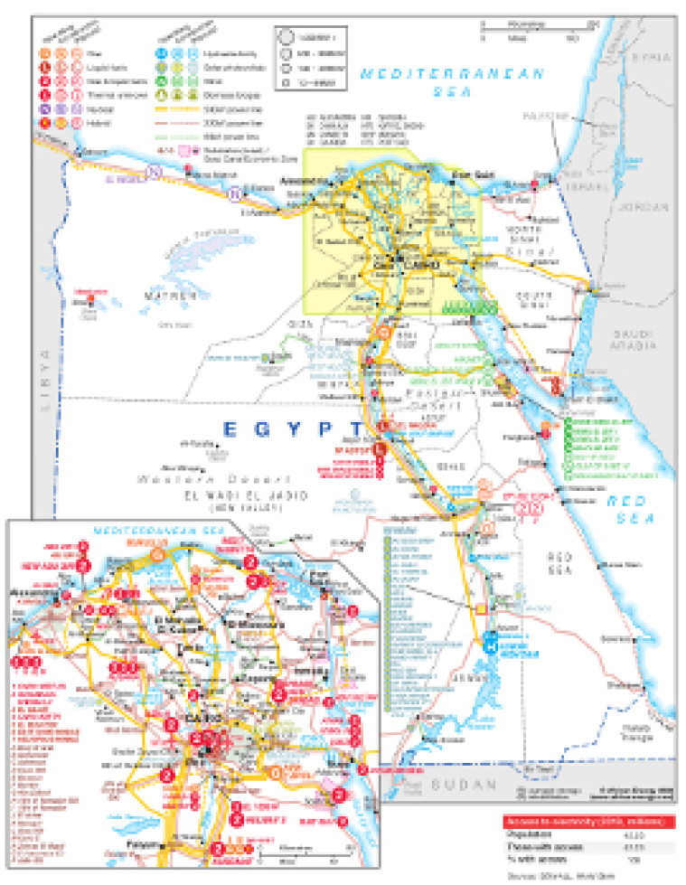 Egypt's power infrastructure