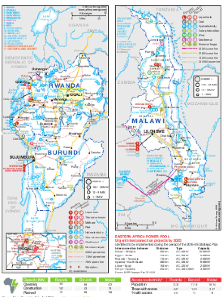 Power map of Burundi, Rwanda and Malawi