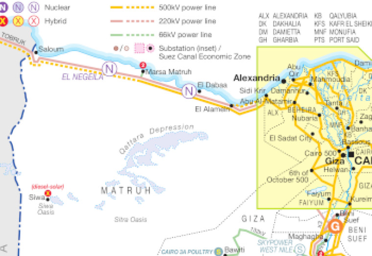 Egypt power map, propsed nuclear sites