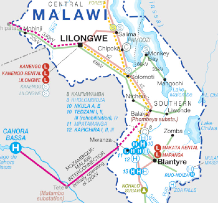 Malawi- Mpatamanga power