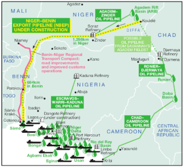 Niger Benin Export Pipeline map