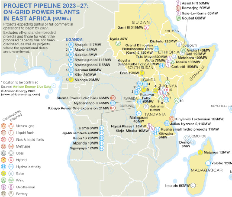 East Africa pipeline on-grid power projects map