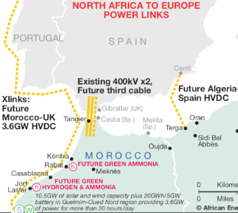 Morocco to Europe electricity links- map