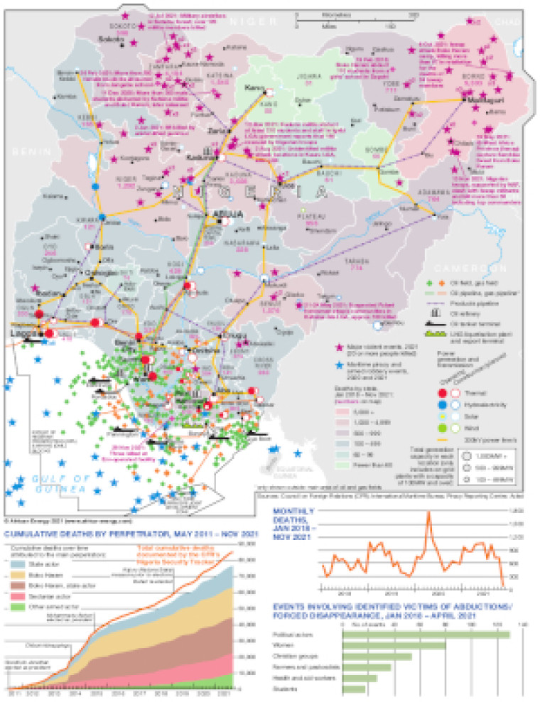 Nigeria conflict and infrastructure map