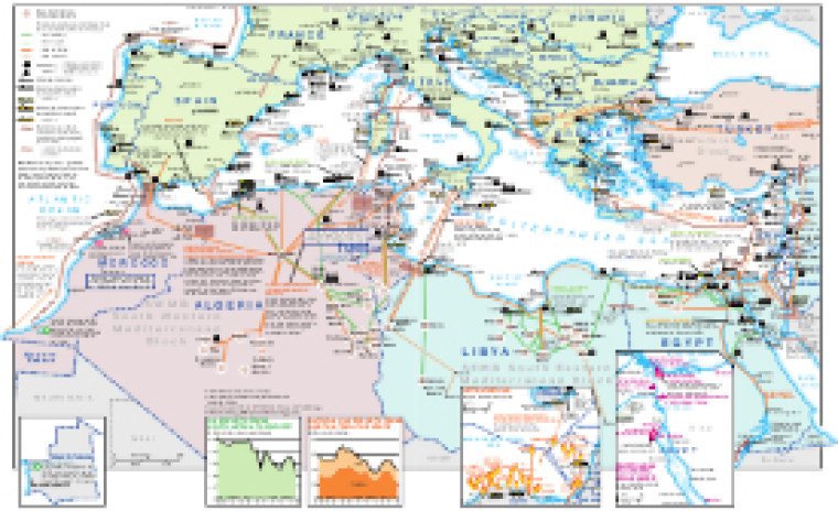 North Africa interconnectors map-Dec21