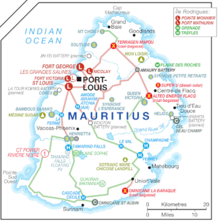 Mauritius power map