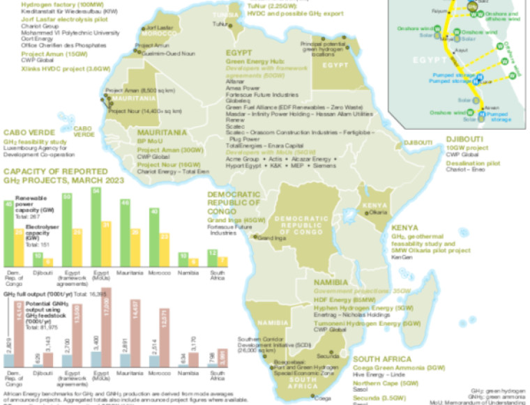 Green hydrogen in Africa map, cropped