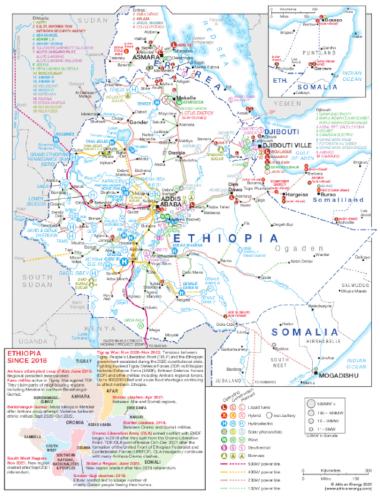 Power map of Ethiopia, Eritrea, Djibouti and Somalia