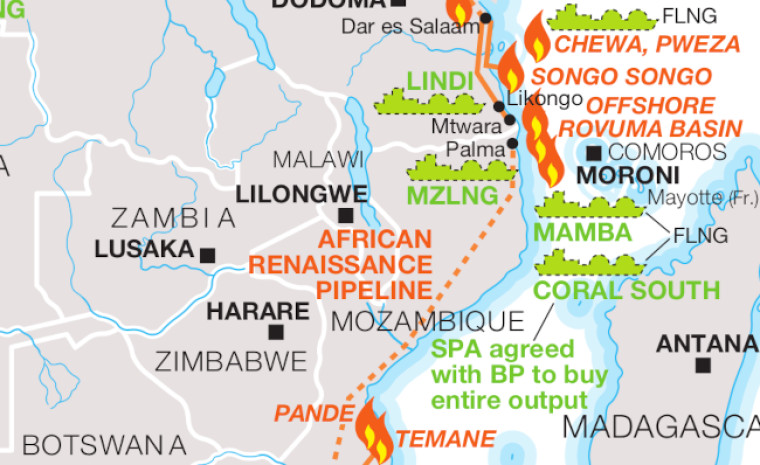 Map showing Mozambique gas projects and wider region