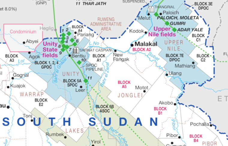 South Sudan oil and gas