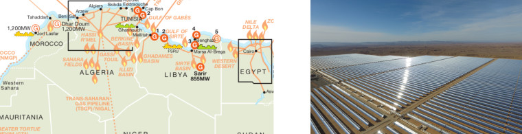 North Africa power generation trends banner